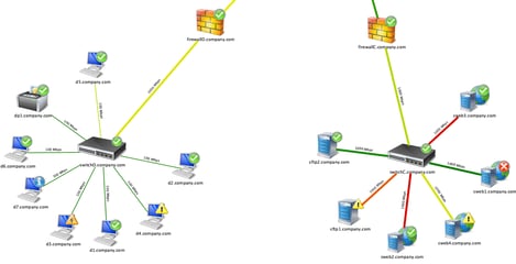 A graph with node and edge labels
