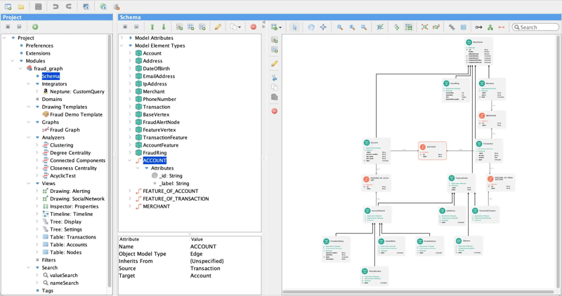 Visualize and refine the structure of your data model with the  Perspectives visual schema editor.
