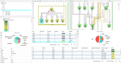 Real-time monitoring in a microwave network