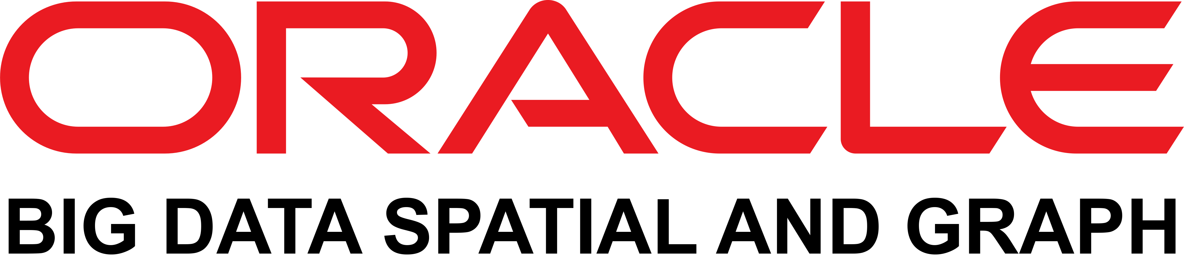 Oracle Big Data Spatial and Graph