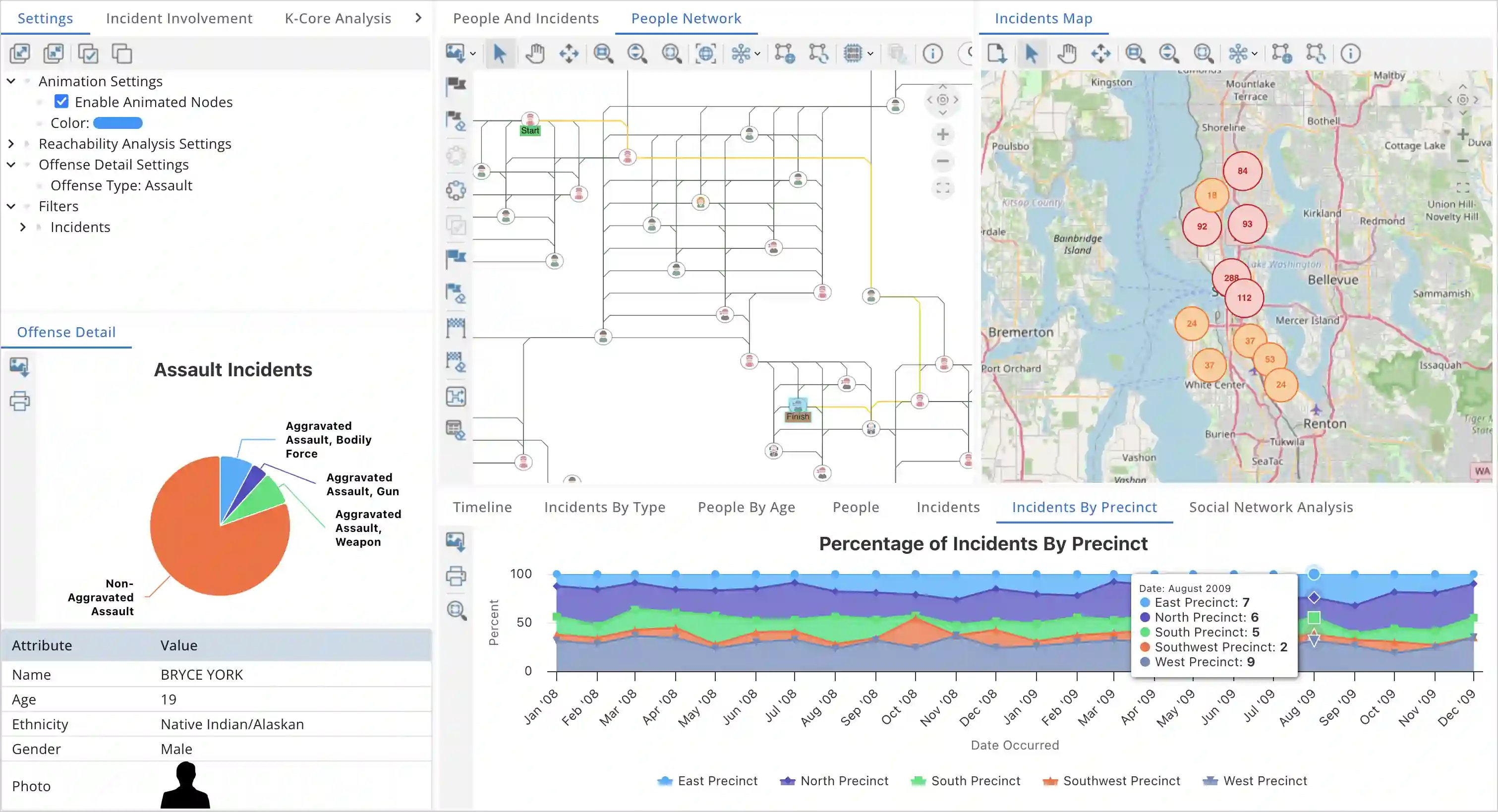 Real-time monitoring in a crime network