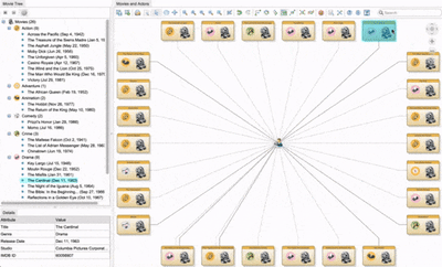 An example of load neighbors being used in Perspectives 12.0.0.