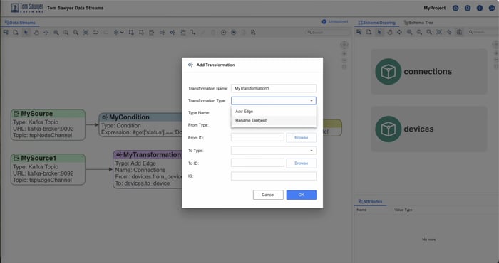 Building the knowledge graph model you wish you had is easy with Data Streams transformations.