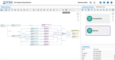 Data Streams ETLs structured and unstructured data into a single, governed, query-ready knowledge graph scalable for sharing and downstream analysis.