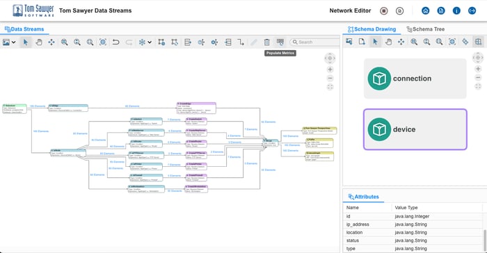 Tom Sawyer Data Streams visual data flow editor makes it easy to build and validate your data flow.