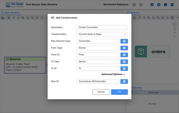 Tom Sawyer Data Streams transformations make it easy to build the knowledge graph model you wish you had.