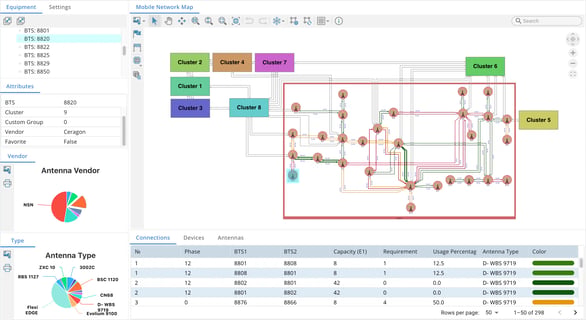 Tom Sawyer Perspectives, the low-code development platform for building standalone applications or embedding visualization into existing systems.