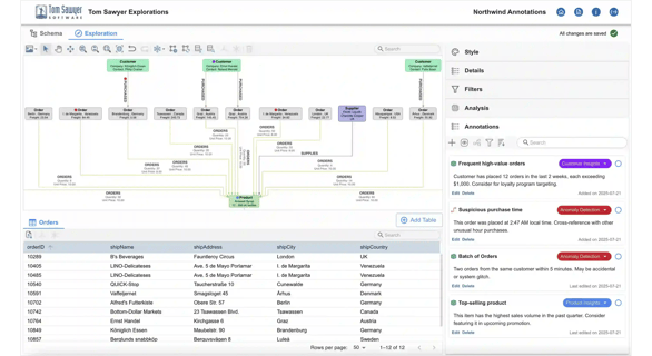 Tom Sawyer Explorations, the no-code graph intelligence application for analysts of all levels to connect to and visually explore graph databases.