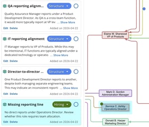 Tom Sawyer Perspectives annotations capture context and support analysis directly within visualizations.