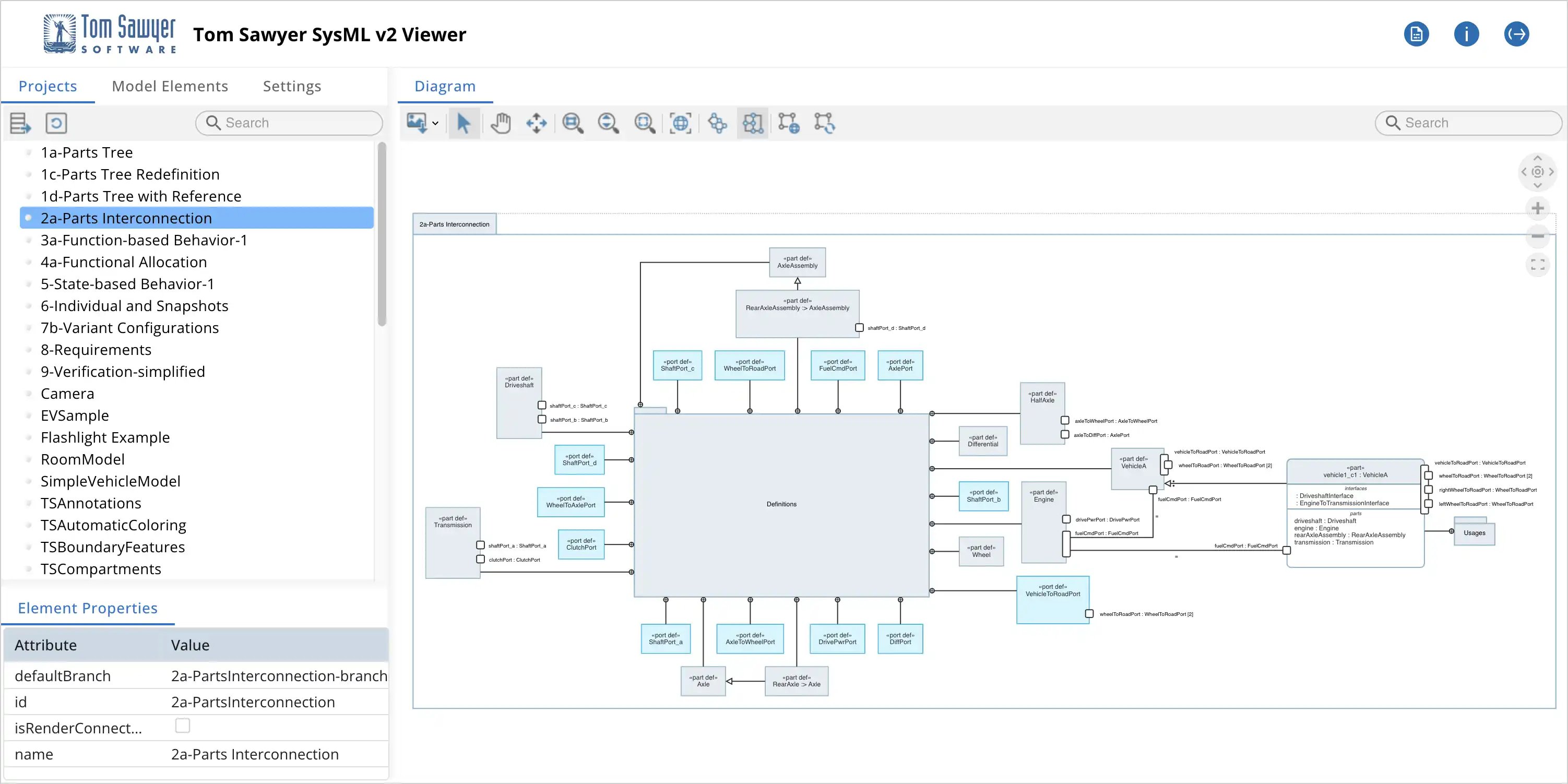 View large SysML v2 models with ease with Tom Sawyer SysML v2 Viewer