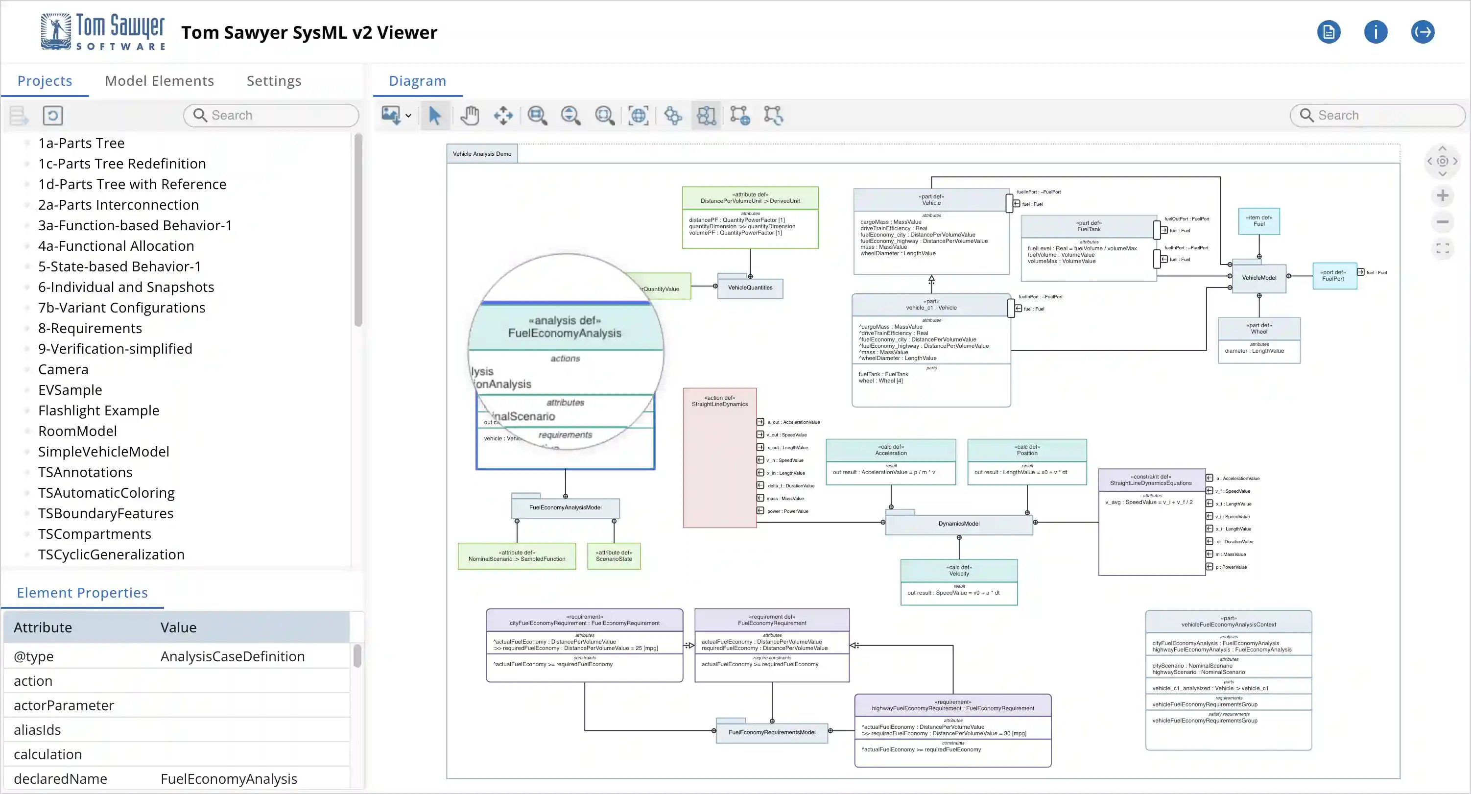 Tom Sawyer SysML v2 Viewer instantly generates clear and readable visualizations of systems models.