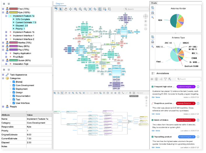 Tom Sawyer Digital Engineering provids the&nbsp;authoritative source of truth across engineering systems for traceability, impact analysis, planning, and better-informed decision-making.