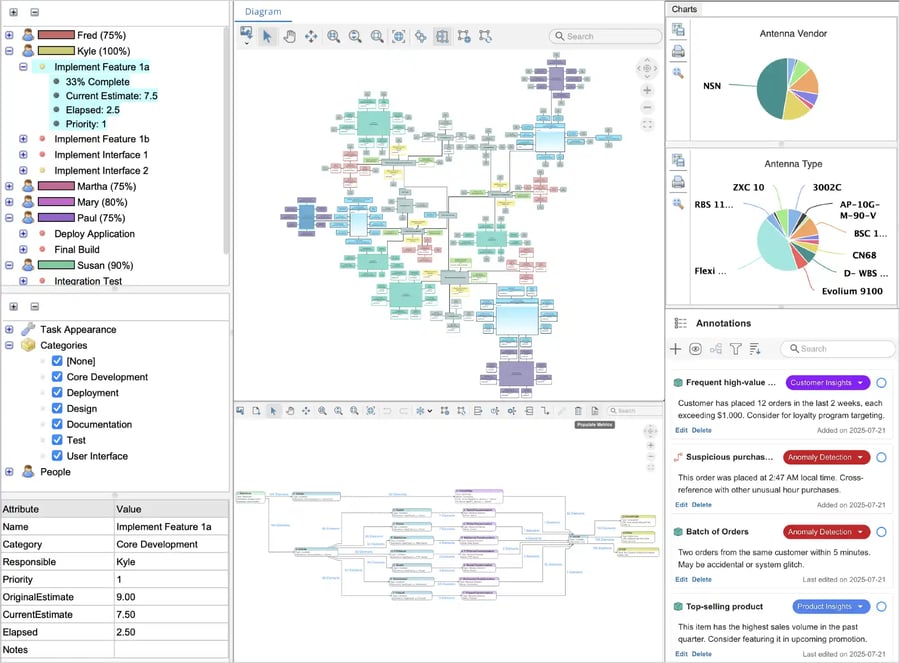 Tom Sawyer Digital Engineering 1.0.0 is a modern, web-based product suite that connects planning, processes, engineering models, supply chain information, and other enterprise data in support of the engineering V-model to enable traceability and the understanding of&nbsp;the impact of changes.