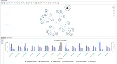 Introducing Perspectives 12.0.0
