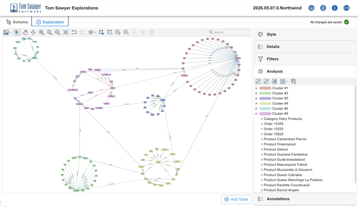 Tom Sawyer Explorations automatic graph layout keeps drawings overlap free.