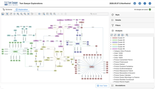 Tom Sawyer Explorations 1.4 delivers expanded support for modern graph data sources and a faster, more refined graph interaction experience.