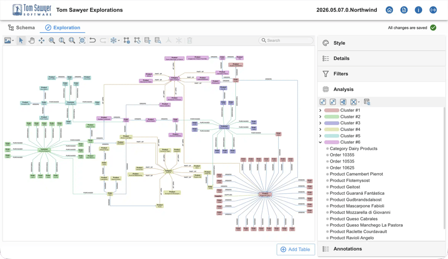 Tom Sawyer Explorations 1.4 expands its range of data sources now&nbsp;supporting&nbsp;data ingestion from Amazon Neptune Analytics.