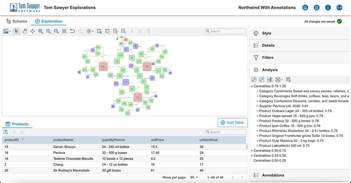 Select elements in the graph drawing to visualize their attributes.