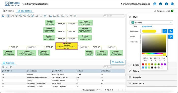 Attribute-based node color and text highlights key information, providing visually compelling drawings that reveal insights.