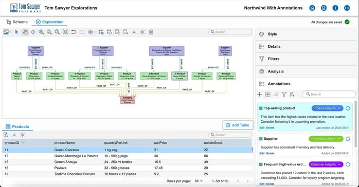 Table views are searchable and synchronized with the drawing view to enhance the data investigation experience.