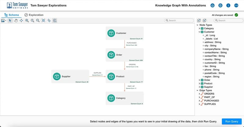 See the structure of your graph database and selectively visualize what matters with Exploration's schema viewer.