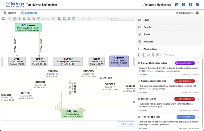 Flag issues and highlight discoveries with annotations, helping you capture context and drive decisions.