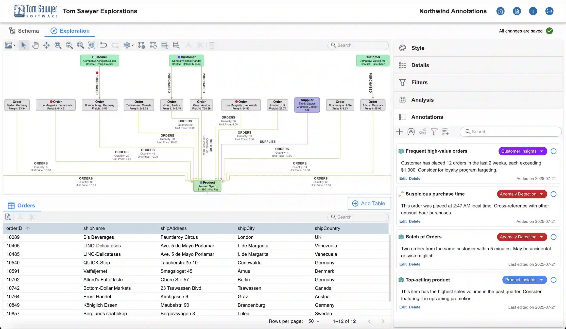Tom Sawyer Explorations, the no-code graph intelligence application for analysts of all levels to connect to and visually explore graph databases.