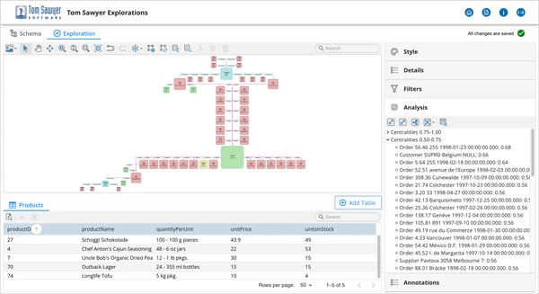 Select elements in the graph drawing to visualize their attributes.