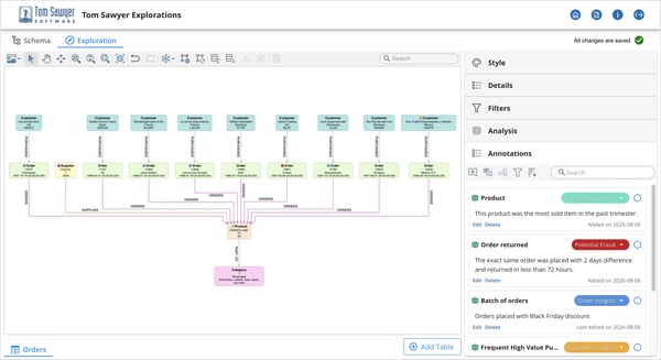 Flag issues and highlight discoveries with annotations, helping you capture context and drive decisions.