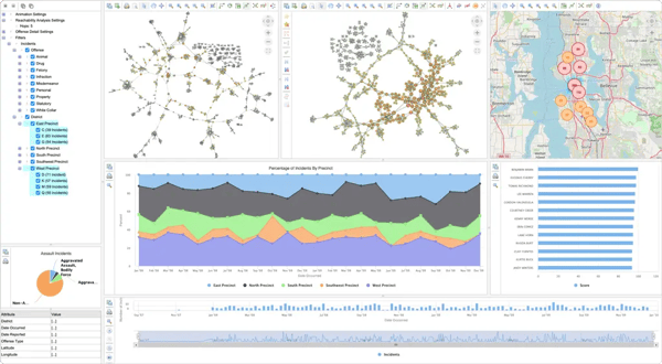 Example crime network application built with Perspectives