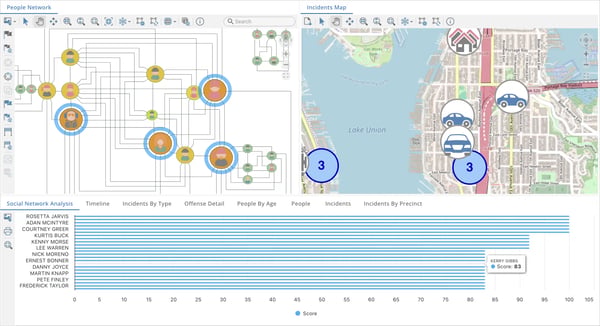 Data visualization enhances fraud investigations