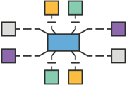 Incremental graph layout