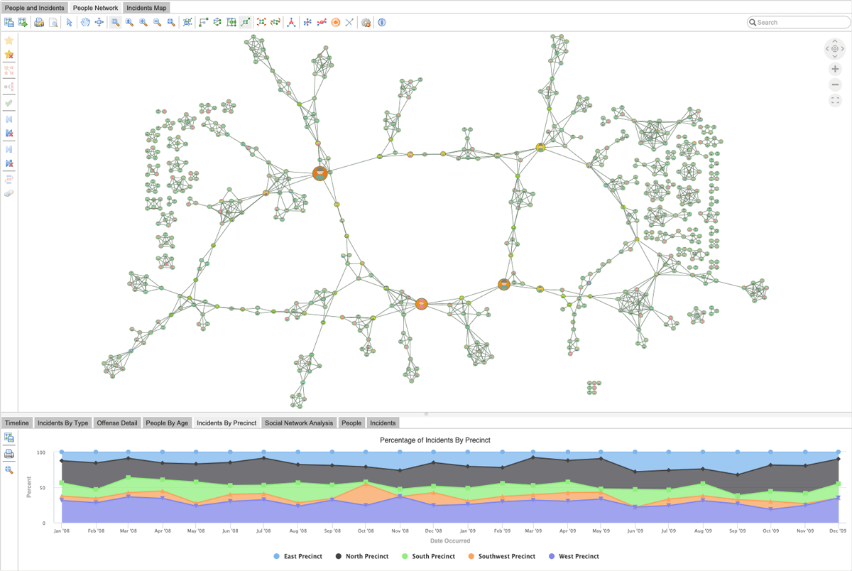 An example crime network application built with Perspectives