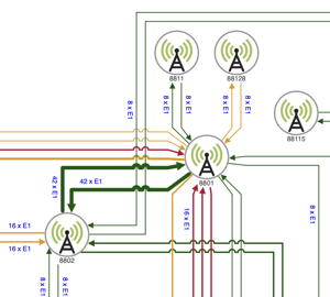 Graph with edge jumpovers