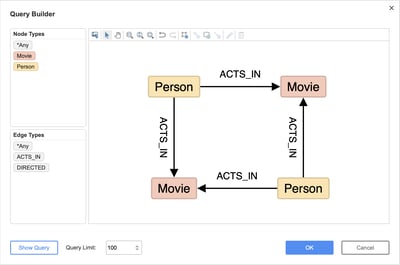 Perspectives query builder allows analysts to load data without the need to know Gremlin or Cypher query languages