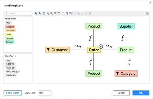 Load neighbors feature supports efficient navigation of data during intelligence gathering