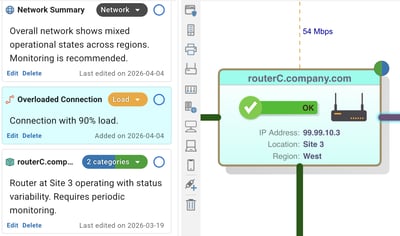 Tom Sawyer Perspectives annotation capture context directly within graph visualizations.