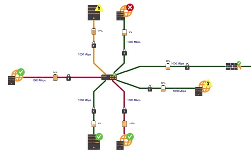 An example graph with edge labels and decorations