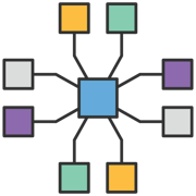 Graph Platform | Tom Sawyer Software