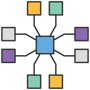 Graph Model