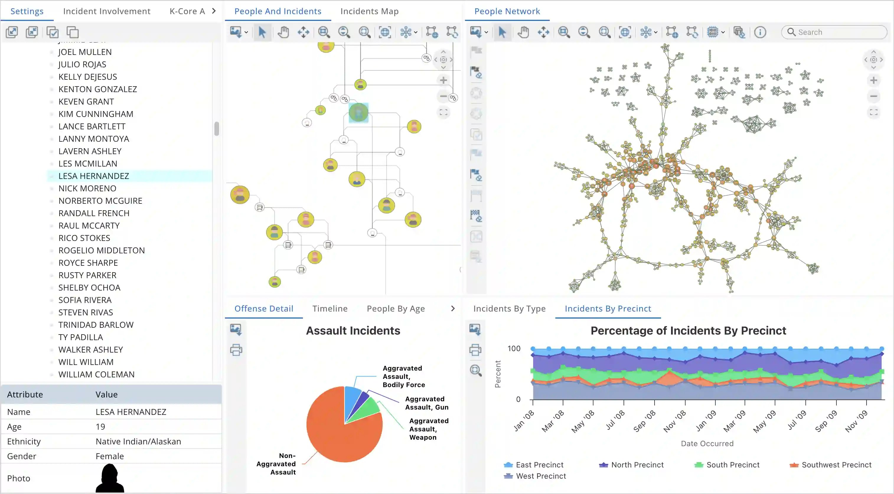 Example graph application built with Tom Sawyer Perspectives.