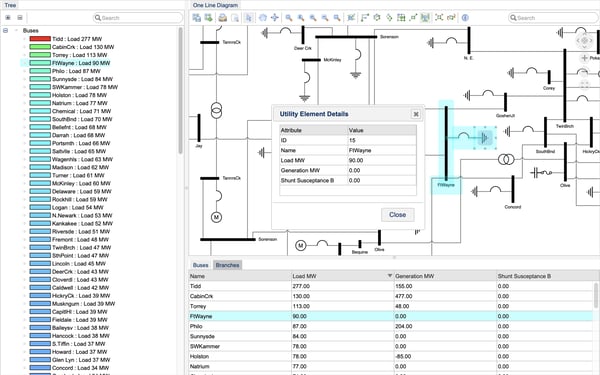 An example application built with Perspectives showing an invokable view dialog.