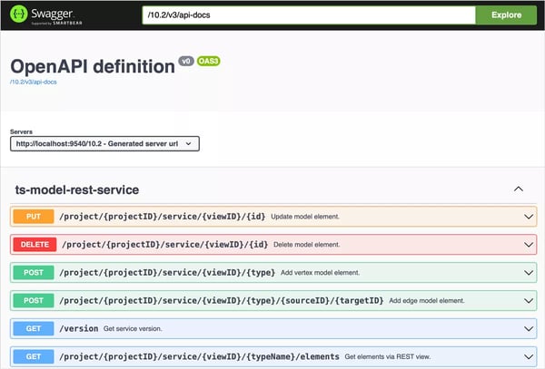 Exposed RESTful APIs