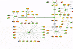 Zooming in and out shows more or less details for nodes in this graph