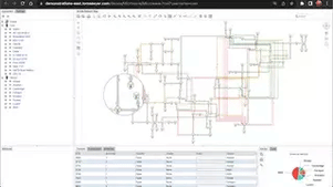 The magnifier tool zooms into a portion of the drawing for closer inspection