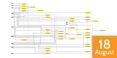 Visualizing Connected Data as It Evolves Over Time