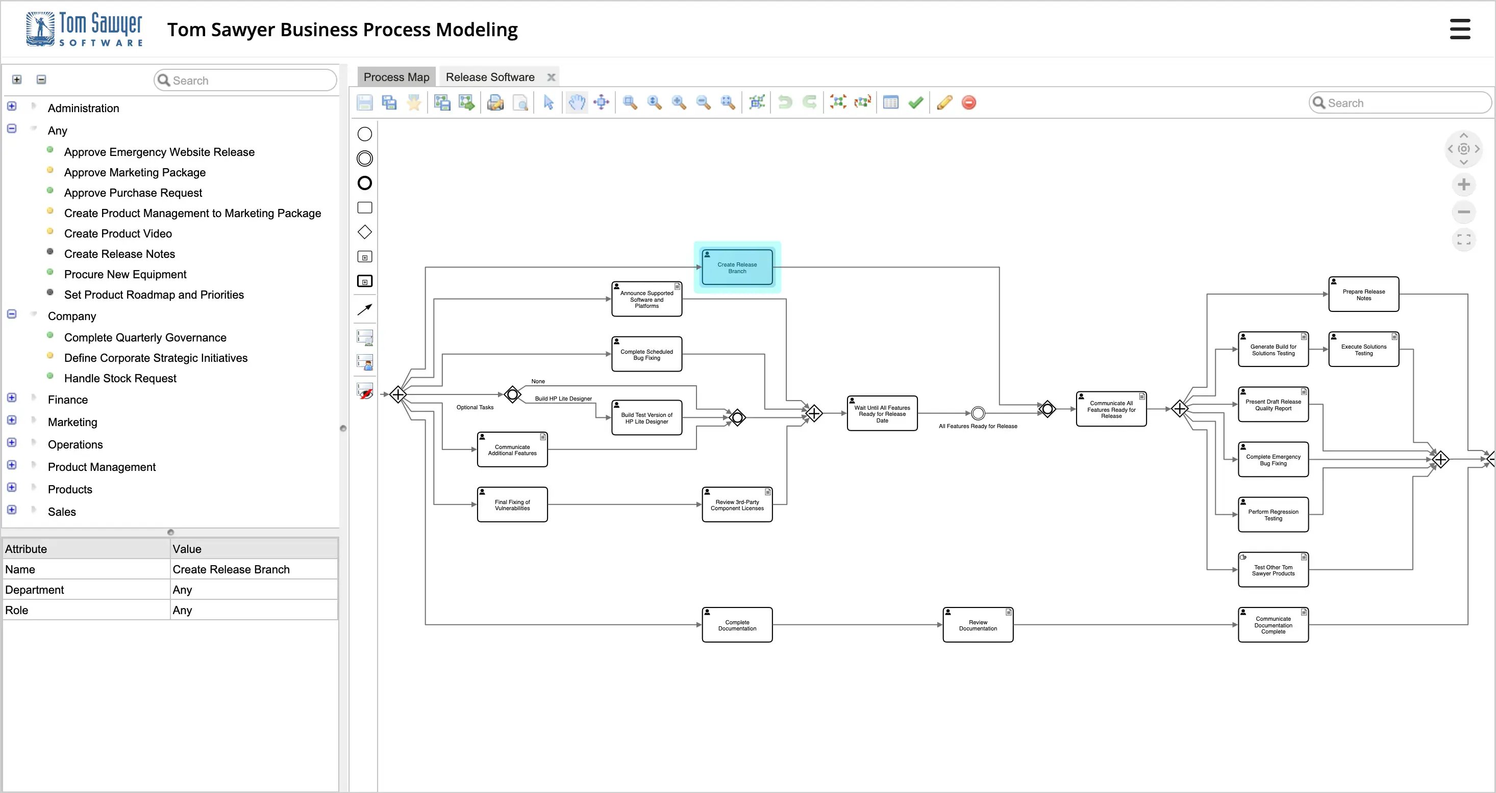 Screenshot of Tom Sawyer Software's Business Process modeling and execution application.