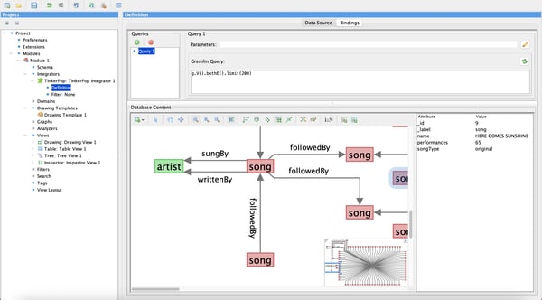 Events | Graph & Data Visualization | Tom Sawyer Software