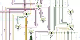 Graph visualization showing the connections and load between microwave transmitters in a network.