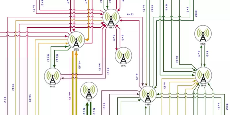 Graph visualization showing the connections and load between microwave transmitters in a network.
